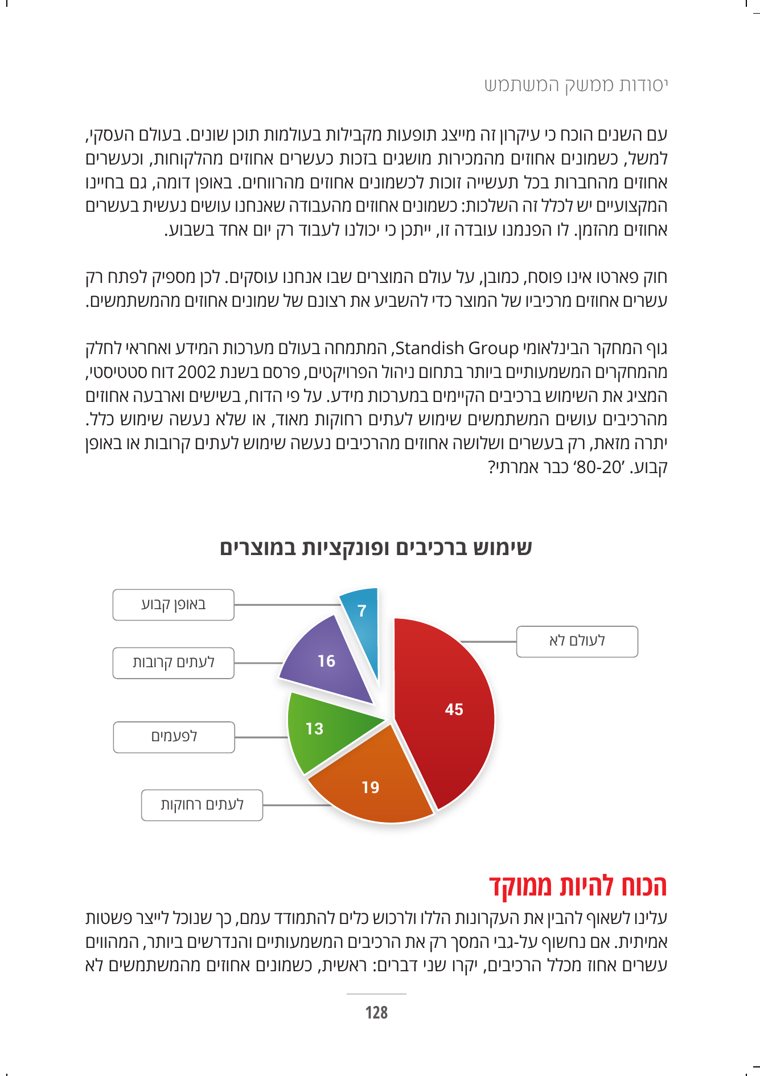 עמוד 126 מתוך הספר — פשטות