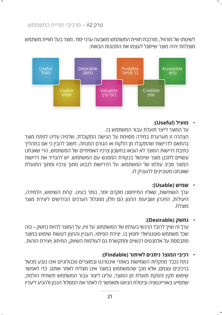עמוד 19 מתוך הספר — מרכיבי חוויית המשתמש
