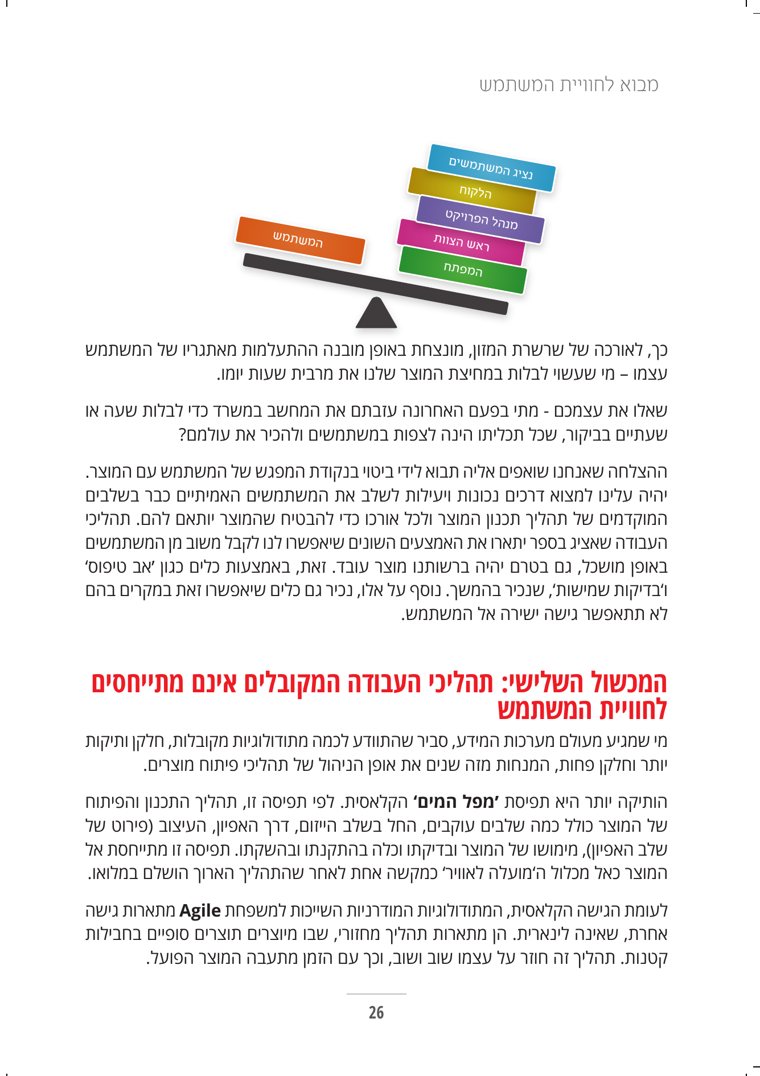 עמוד 24 מתוך הספר — למה אנחנו כל כך גרועים בזה?